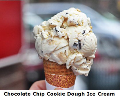 Chocolate Chip Cookie Dough Ice Cream