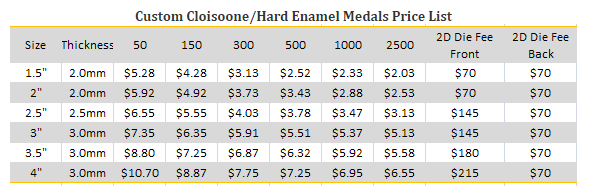 Custom Cloisoone or Hard Enamel Medals