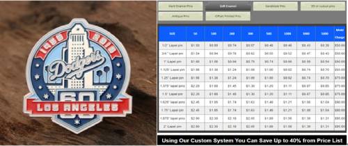 Los Angeles Dodgers Lapel pins & Price List