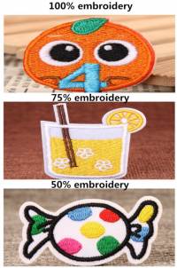 Types of Embroidery