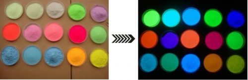 Glow in the dark