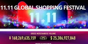 Singles Day GMV