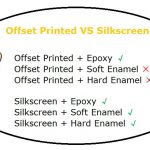 Offset Printed VS Silkscreen