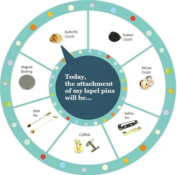 Custom Pins 101: Types of Pin Backs and Attachments