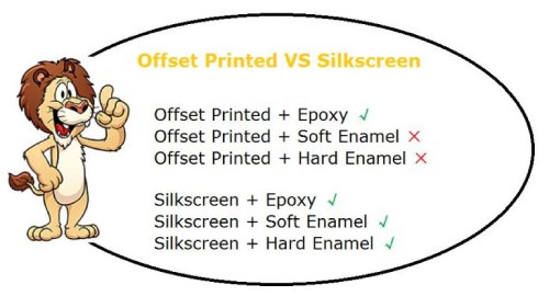 Offset Printed VS Silkscreen