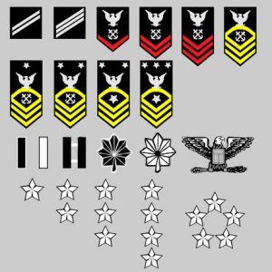 US Navy Rank Insignia