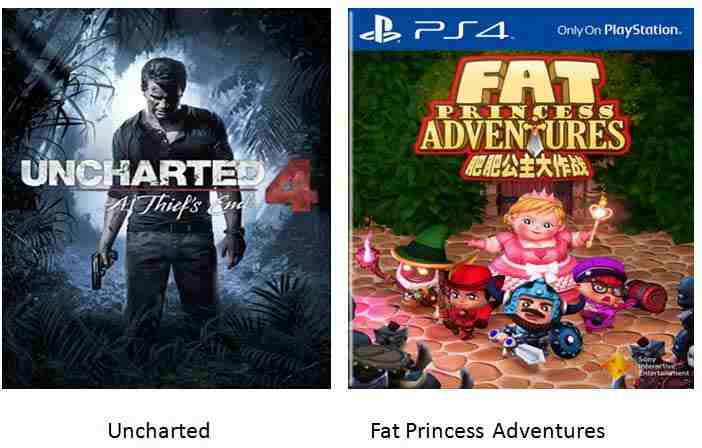 Uncharted and Fat Princess Adventures