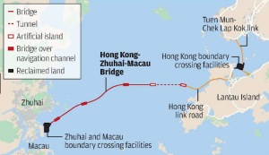 Hong kong-Zhuhai-Macau Bridge structure