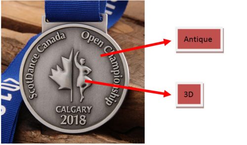 3D Scotdance Custom Medals