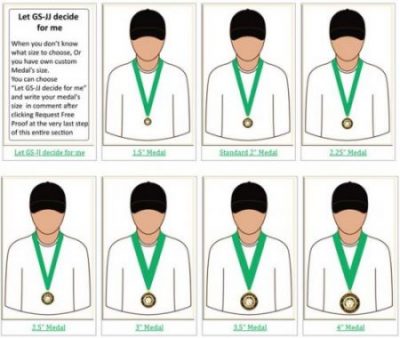 Custom Medals  How to Select Ribbons For Medals? >