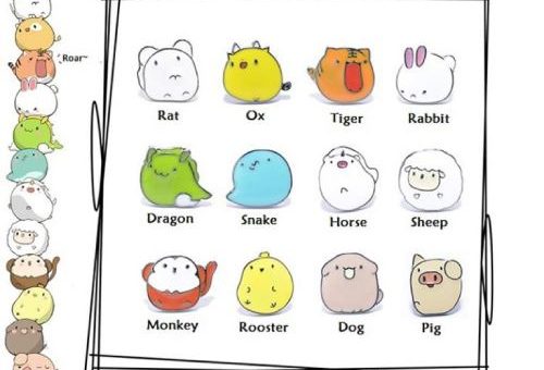 Chinese Zodiac Signs