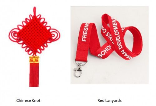 Different Styles of Lanyards