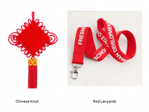 Different Styles of Lanyards