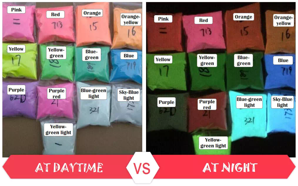 at daytime VS at night